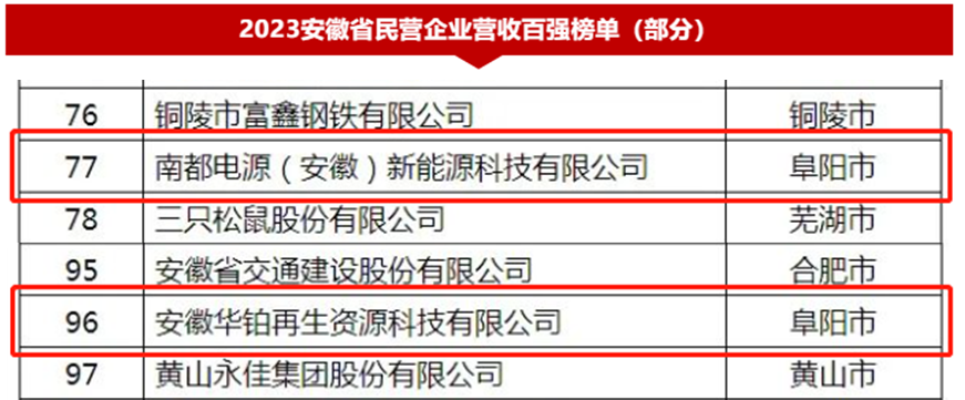 �±�GG�������漣ƽ̨